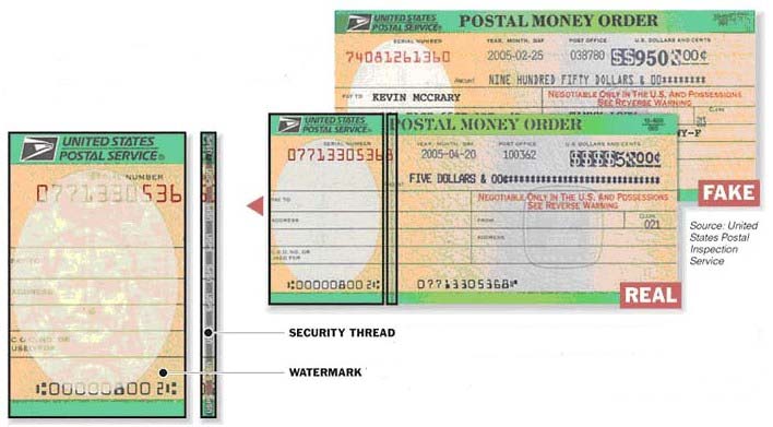 money fake order orders scam tell postal security counterfeit features spot lawyersandsettlements
